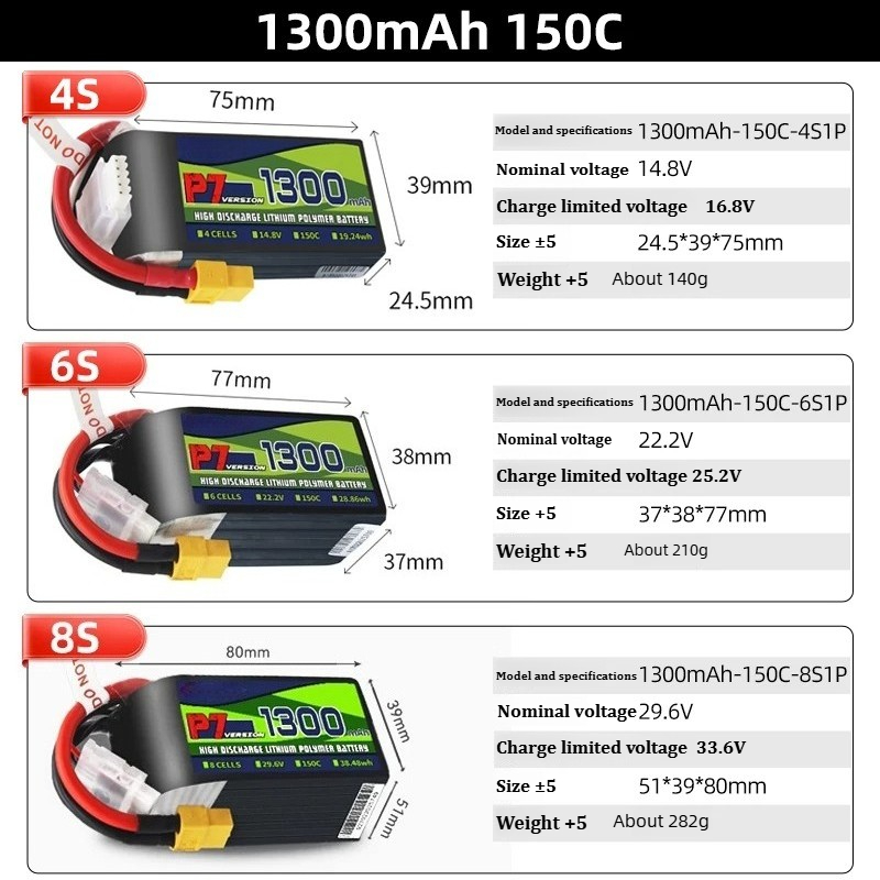BosLi-po P7 1300mAh 150C LiPoバ - Drone Battery 6S のレビューと価格