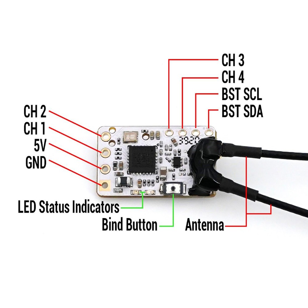 TBS TRACER NANO RX - FPVレーシングカ - Tbs Fpv Tracer のレビューと価格