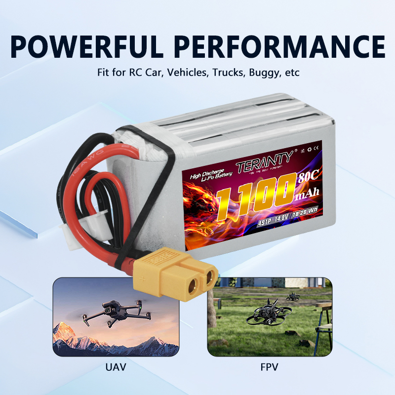 TERANTY 4S 1100mAh 80C/160C リポ - Drone Battery Plate のレビューと価格