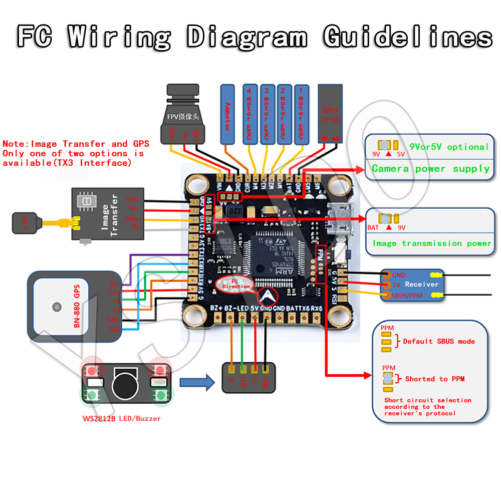 YSIDO 新しい F4 V3S プラス飛行制御 FC サポ - Betaflight Fc F4 のレビューと価格